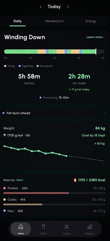 Fasting screen