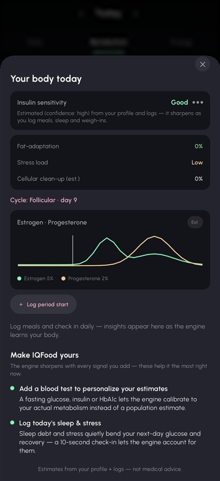 Hormone cycle screen