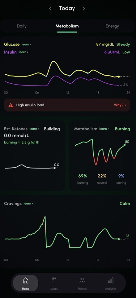 IQFood metabolism screen: live glucose, insulin, ketone and cravings curves